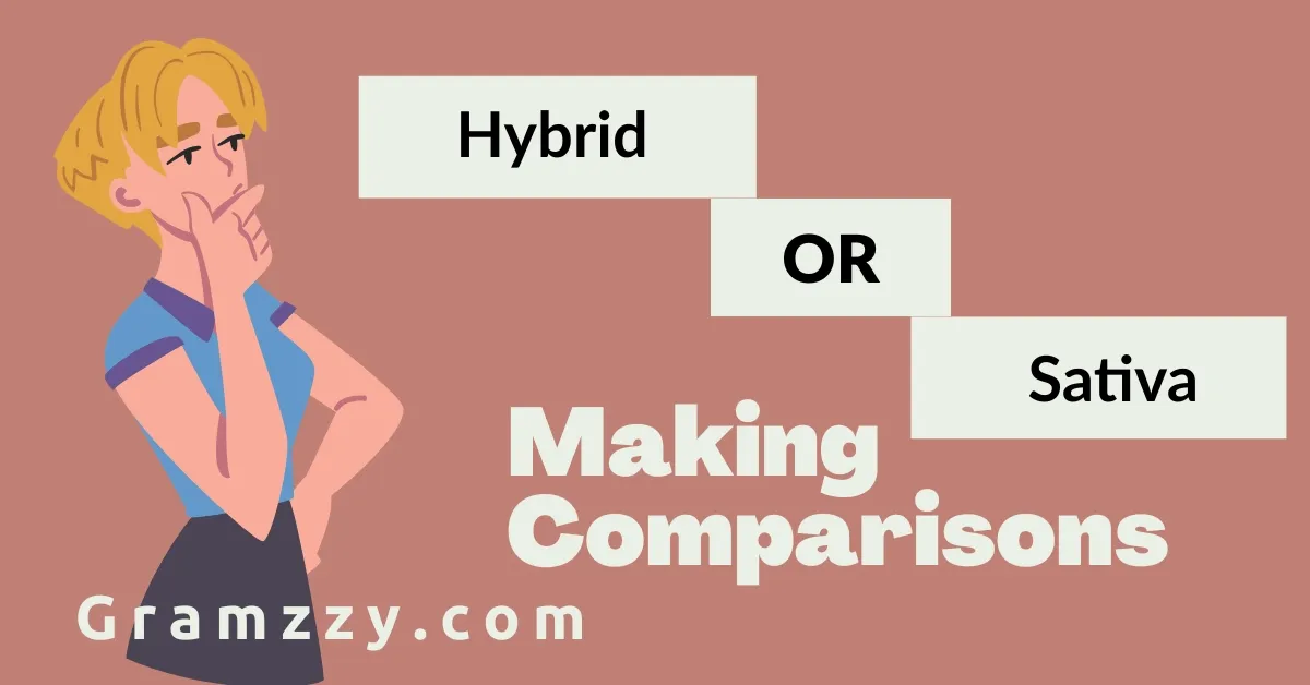 Hybrid or Sativa
